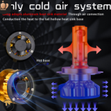 跨境專供汽車led大燈h4強(qiáng)光改裝遠(yuǎn)近一體改裝爆款 近光超亮前燈泡