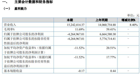 微信截圖_20210108114635
