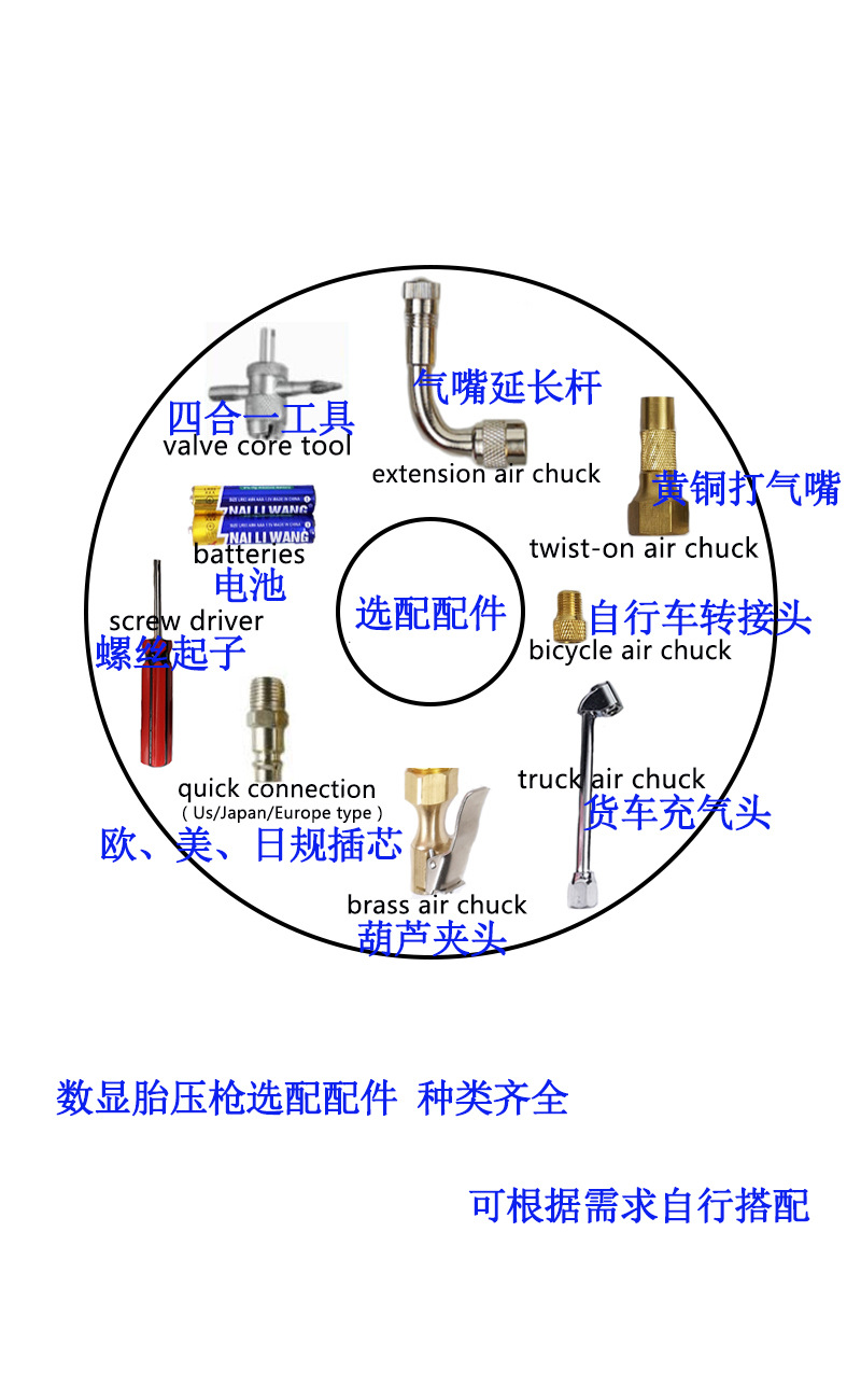 胎壓槍選配配件圖