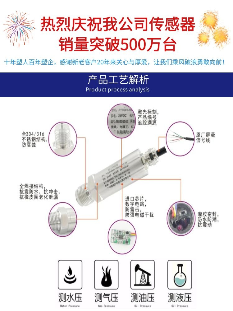 結(jié)構(gòu)構(gòu)造第2頁