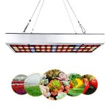 亞馬遜爆款LED植物生長(zhǎng)燈45W植物燈25W雙模式綠植多肉全光譜grow