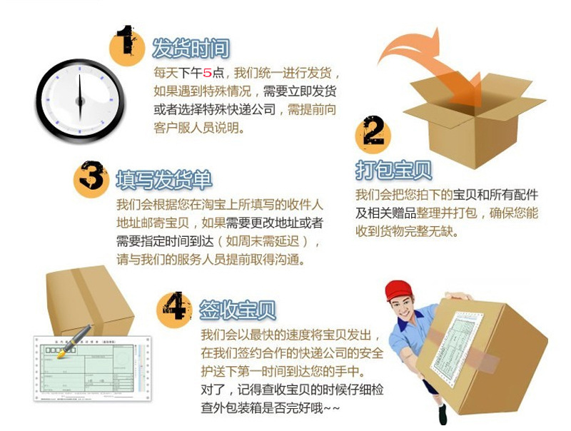 MR11-12SMD-5050參數(shù)-003