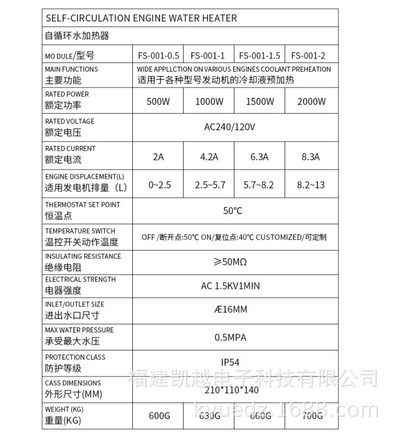 9191f86b09dfda90336b614ea127af