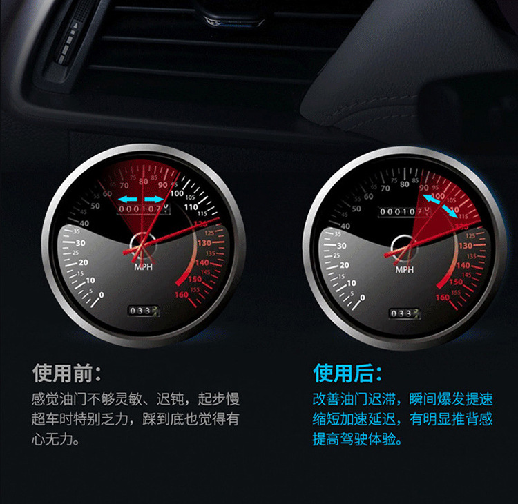 9-DRIVE提速器詳情