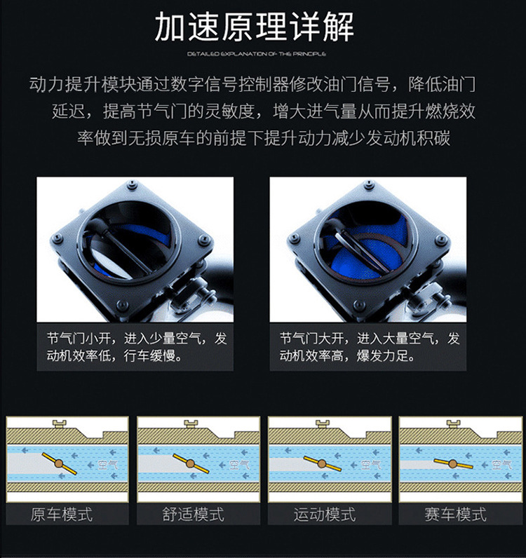 9-DRIVE提速器詳情