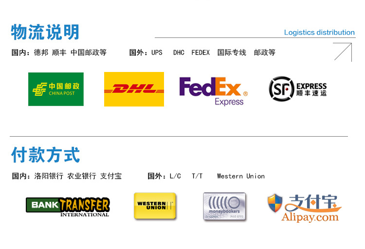 物流方式與支付方式