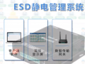 工廠ESD防靜電監(jiān)控看板系統(tǒng) (485播放)