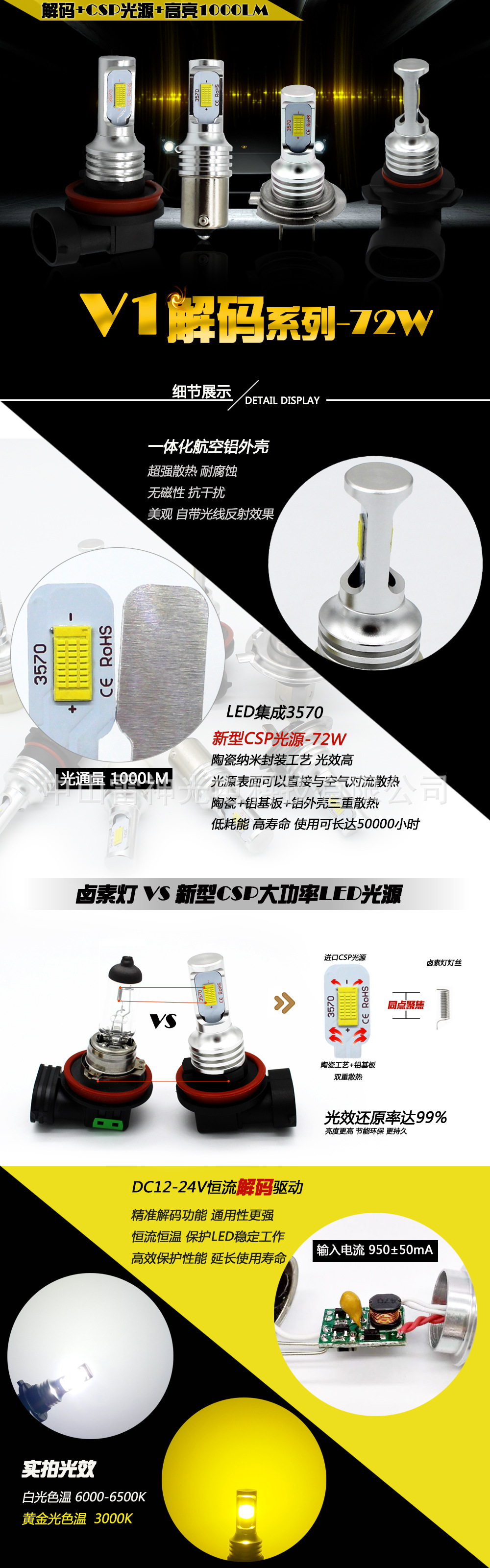 V1宣傳海報(bào)