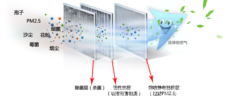 TB2XlbWdVXXXXahXpXXXXXXXXXX_!!