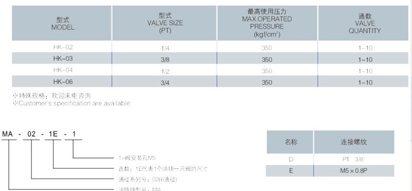 QQ圖片20130726102953
