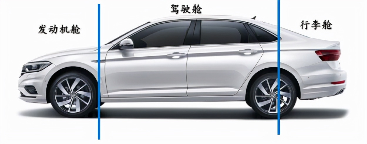 兩廂車不安全？或許你也被騙過