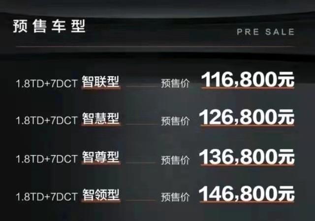 不只是SUV，天津車展自主品牌依然是主角，這屆國產(chǎn)新車有多強？