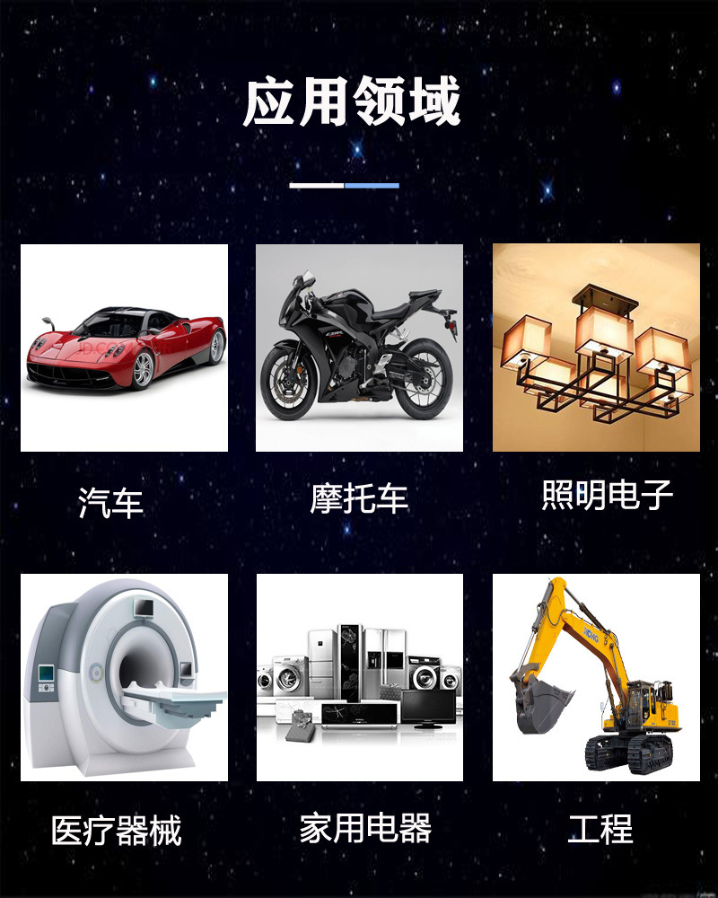 應(yīng)用領(lǐng)域