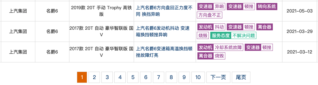 名爵MG ONE，設計師怎么還是忘不了馬自達？