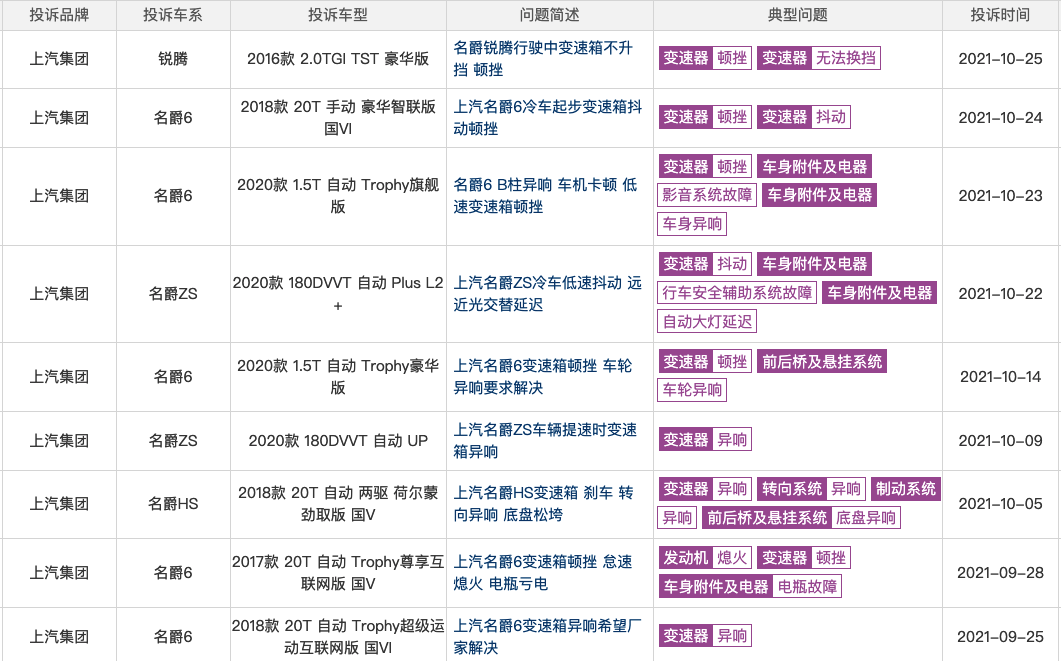 名爵MG ONE，設計師怎么還是忘不了馬自達？