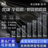 廠家直供 小彈簧壓縮彈簧 彈簧鋼不銹鋼回位彈簧 精密小壓簧