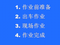 汽運一作業(yè)區(qū)裝載機崗位安全標準化作業(yè)流程 (328播放)