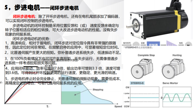 電機(jī)有哪些分類？電動(dòng)汽車用什么電機(jī)？