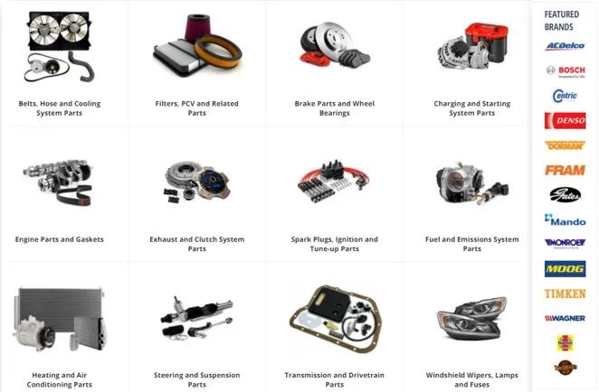 新蛋賣家選品指南&mdash;&mdash;汽車配件系列介紹