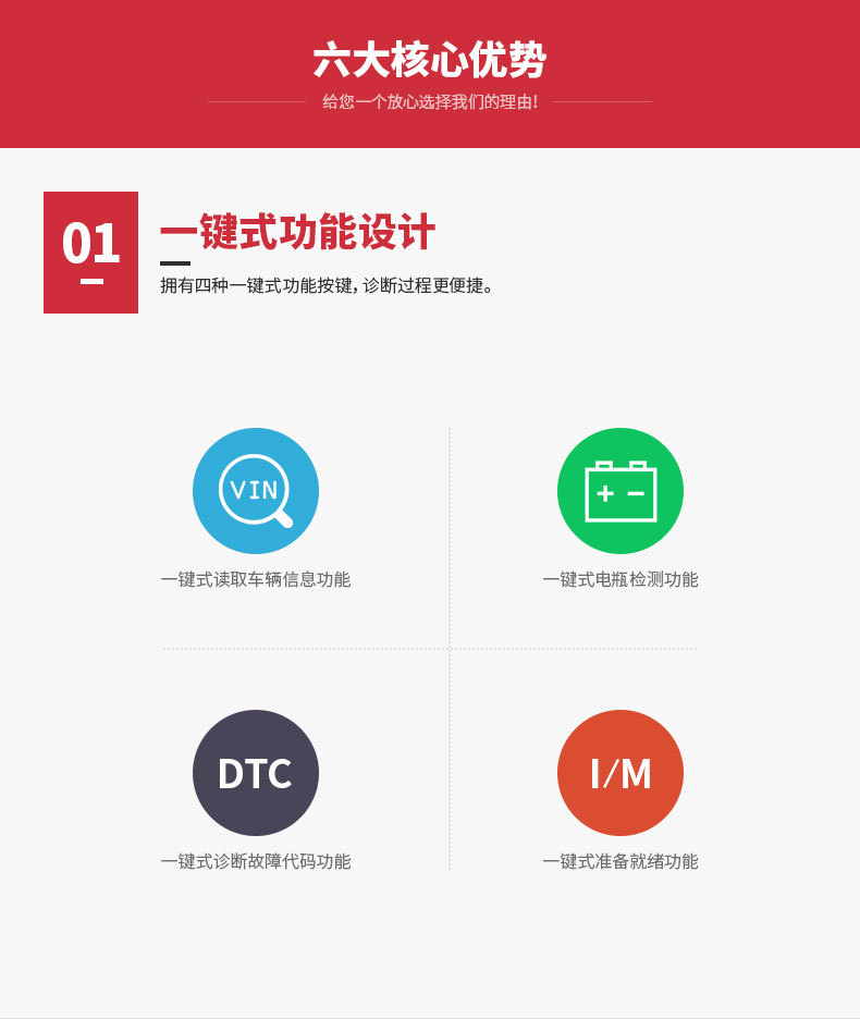 YA-401-詳情頁(yè)（中文版-03月03日已更新）_04.j