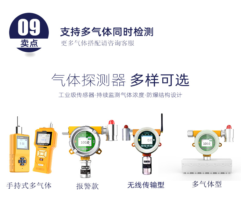 氧氣氨氣氯氣四合一氣體檢測儀 二氧化碳硫化氫