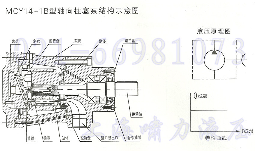 MCY14-1B柱塞泵結(jié)構(gòu)圖