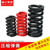 廠(chǎng)家供應(yīng)壓縮彈簧 大彈簧 圓柱彈簧 荷重彈簧