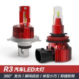 跨境貨源 LED車燈 H7 H8 霧燈 亞馬遜熱賣通用燈泡 汽車LED大燈