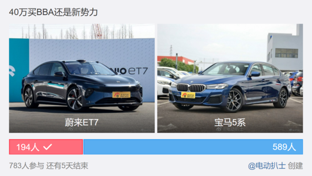 BBA百萬電動旗艦，實至名歸還是堆料收割機？
