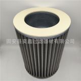 G1.0 G2.0 G3.0 G4 G5 G6 石化氨氣 燃?xì)夤艿啦讳P鋼過濾器芯