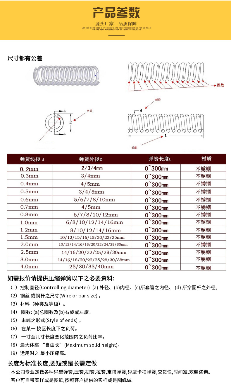 寧波雄輝彈簧有限公司-詳情_(kāi)05