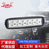 廠家批發(fā)汽車日行燈 汽車LED工作燈一字形工作燈 改裝輔助射燈