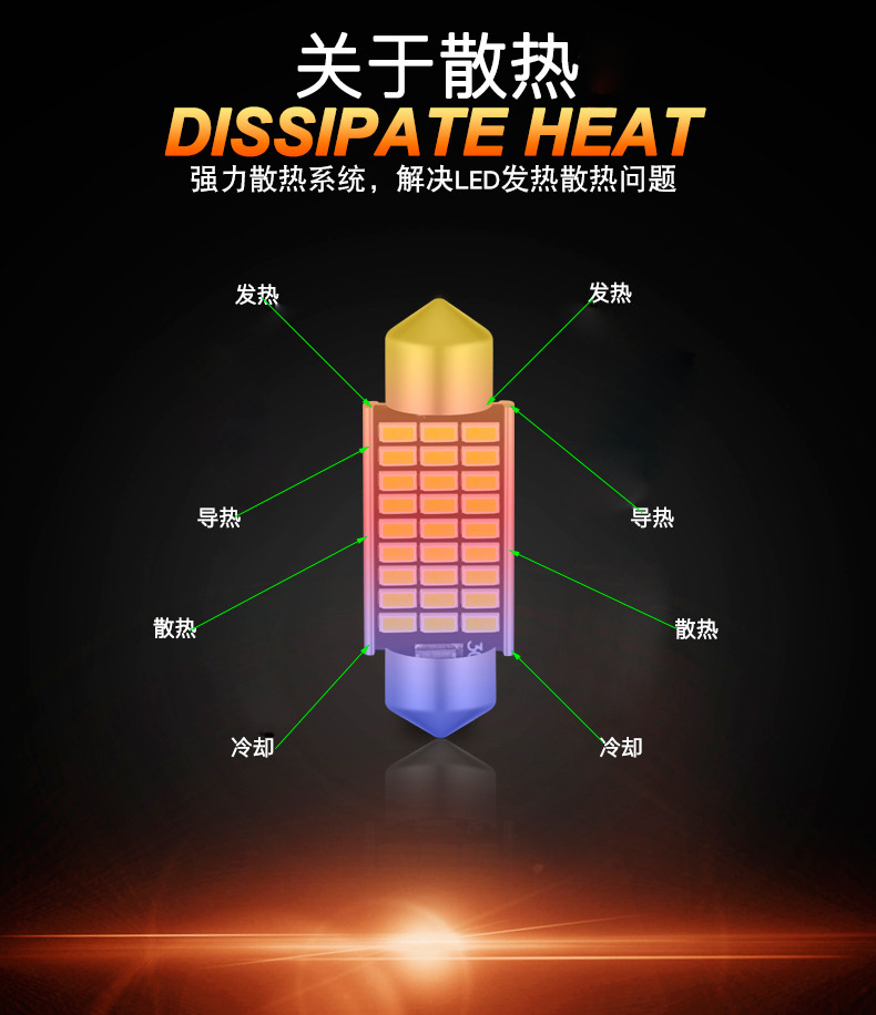 后備箱室內(nèi)氛圍改裝批發(fā)