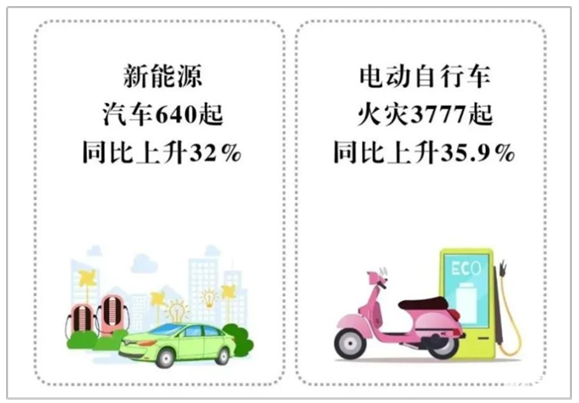 TGS2615-E00在新能源汽車電池檢測中的應(yīng)用