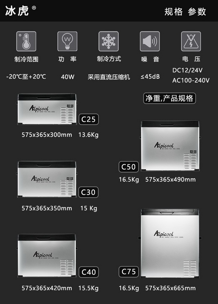 5_規(guī)格參數(shù)