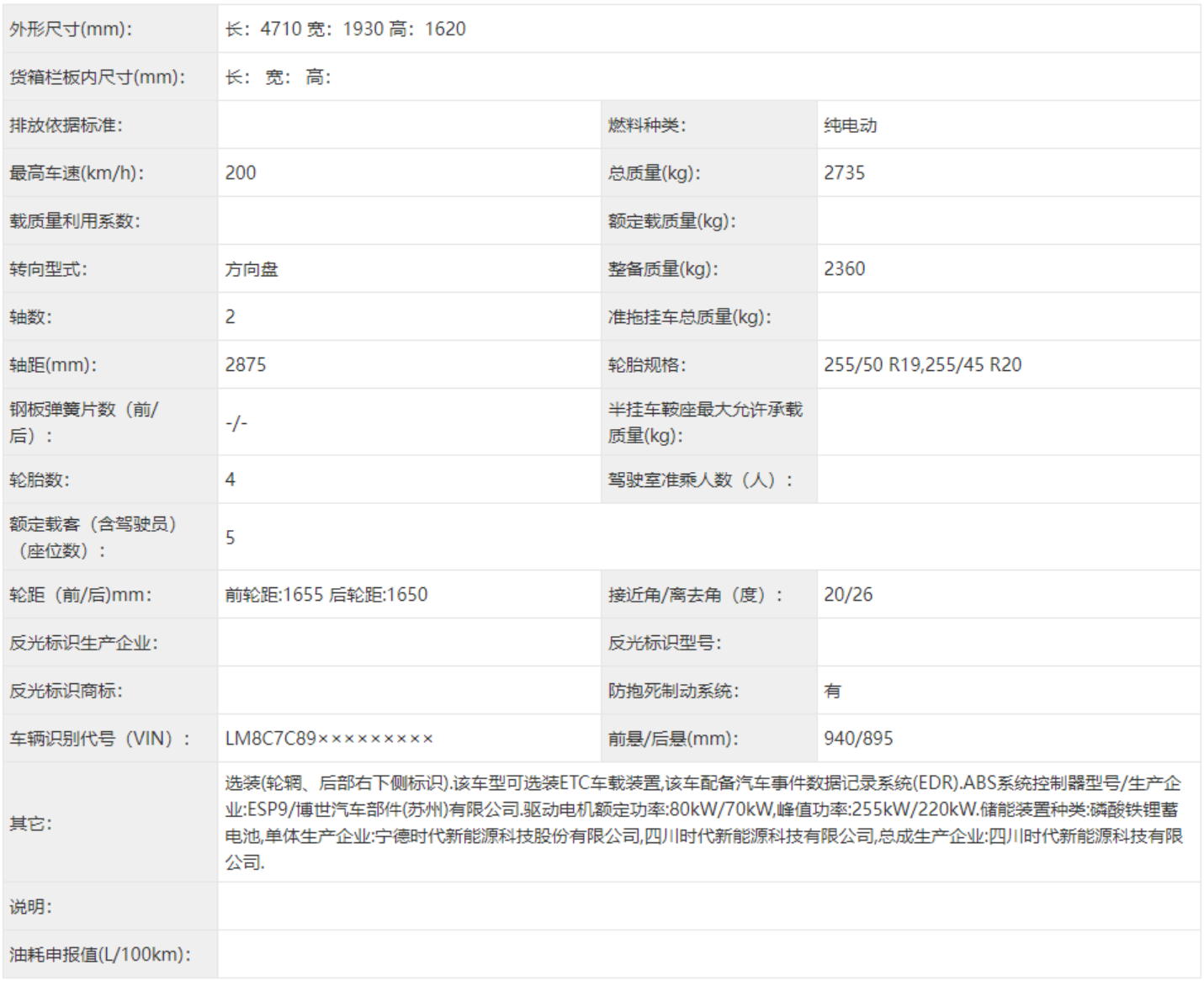 SF5之后將是A5？賽力斯A5申報(bào)信息曝光