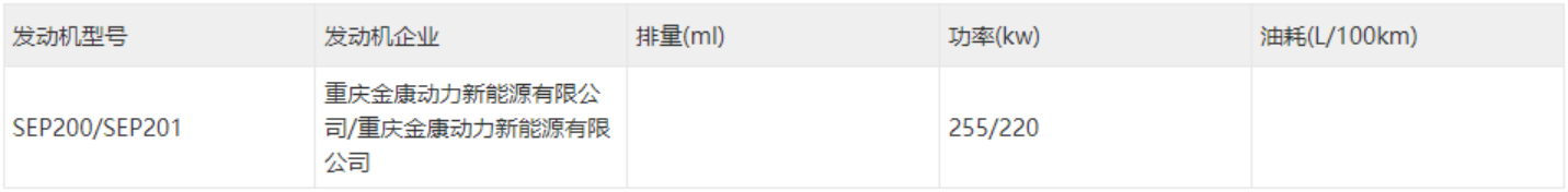 SF5之后將是A5？賽力斯A5申報信息曝光