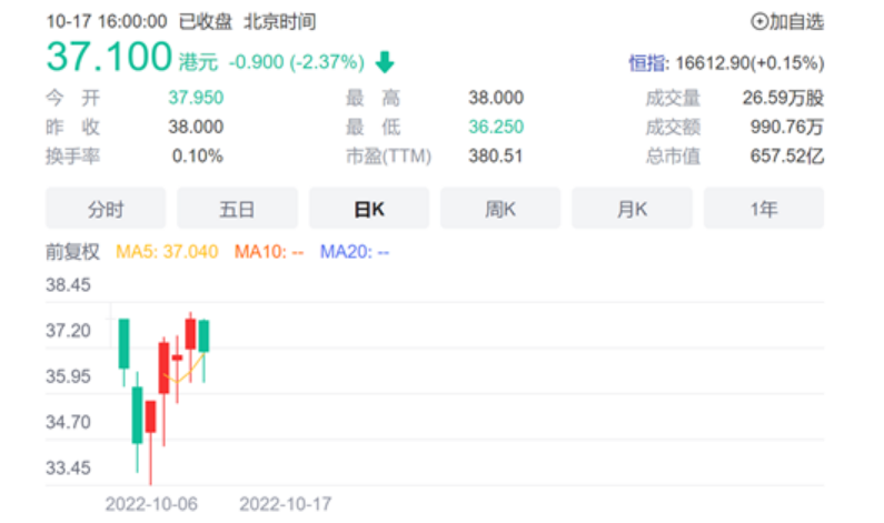 9月動(dòng)力電池：中創(chuàng)新航，患上IPO后遺癥