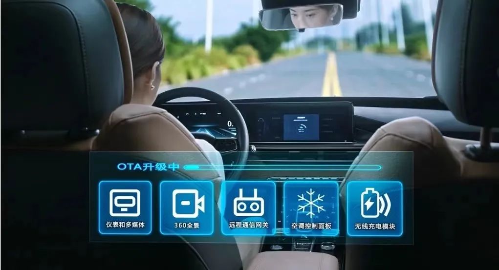 中國車企巨頭十大隱憂