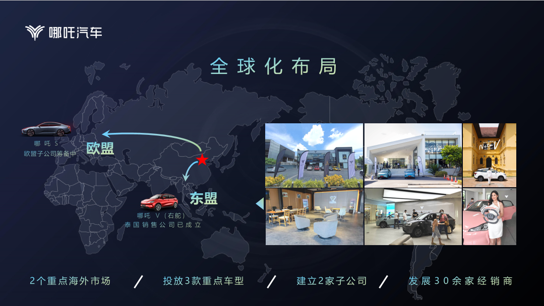 從&ldquo;中國哪吒&rdquo;到&ldquo;世界哪吒&rdquo; 哪吒汽車亮相進博會