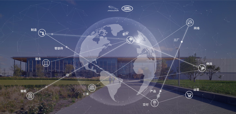 捷豹路虎中國銷量增長近四成 全球財季營收53億英鎊