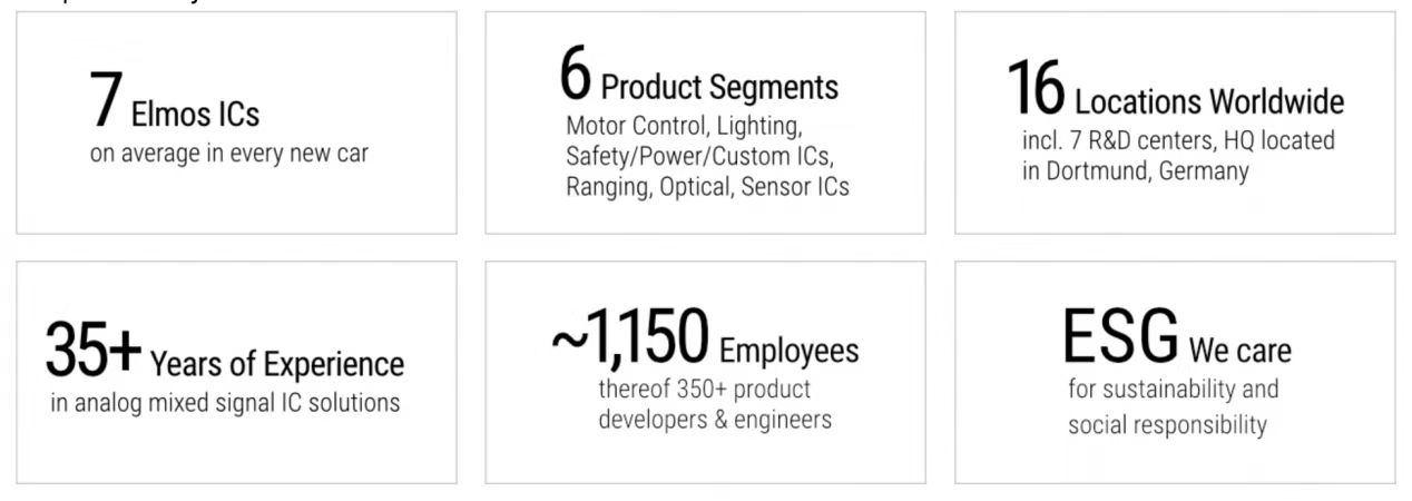 德國叫停賽微電子收購案，中資海外投資難度加大