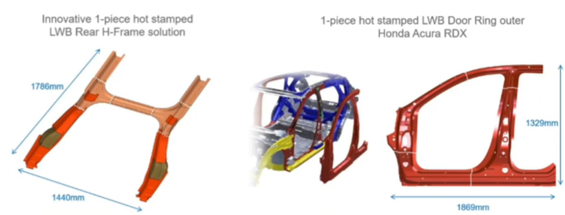 多管齊下，一體式后車體骨架助力汽車輕裝上陣