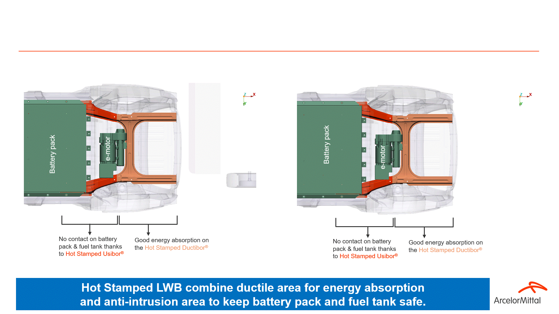 多管齊下，一體式后車體骨架助力汽車輕裝上陣