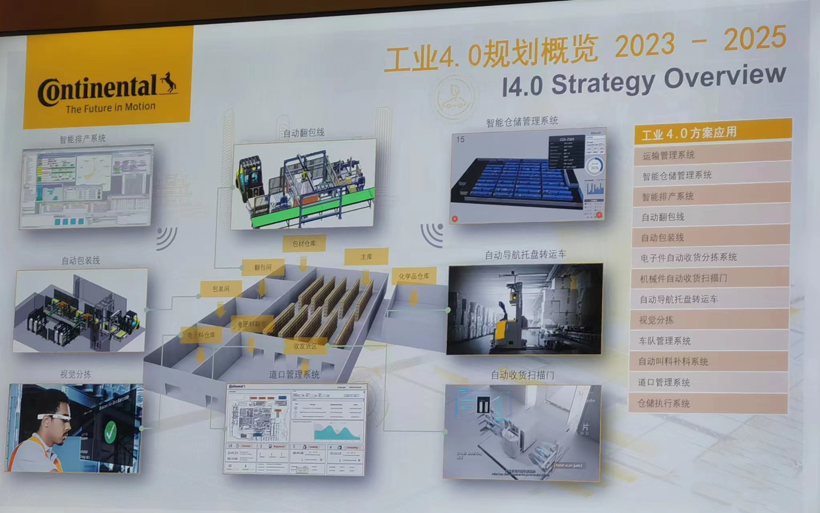 5G數(shù)字化超級工廠究竟什么樣？探訪大陸集團長沙新基地