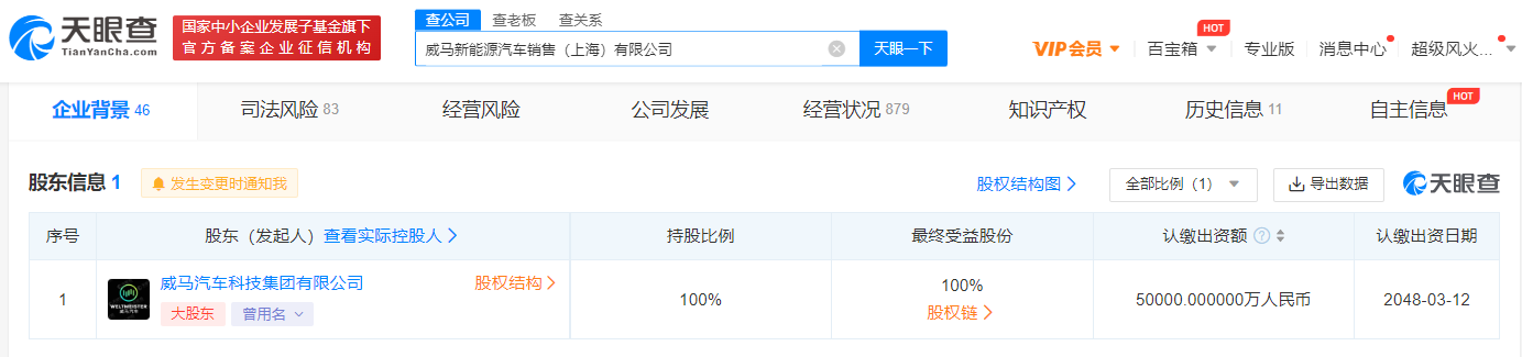 威馬汽車(chē)銷(xiāo)售公司2286萬(wàn)股權(quán)被凍結(jié)