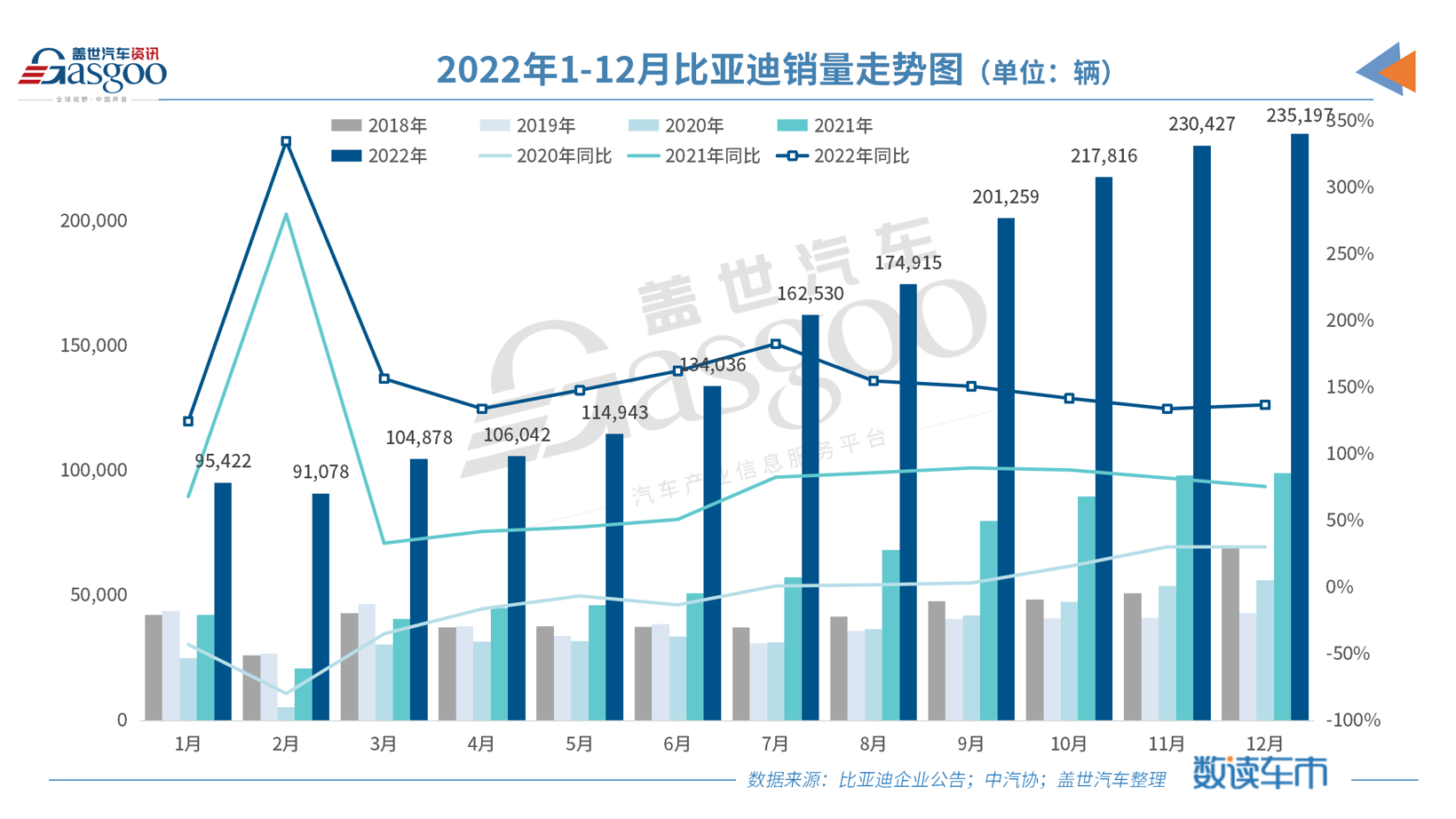有人歡喜有人愁：年銷百萬(wàn)的新晉者與失利者