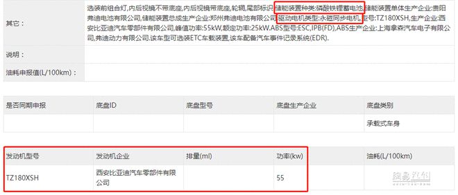 起售價(jià)落在10萬(wàn)以?xún)?nèi) 比亞迪海鷗預(yù)計(jì)二季度上市