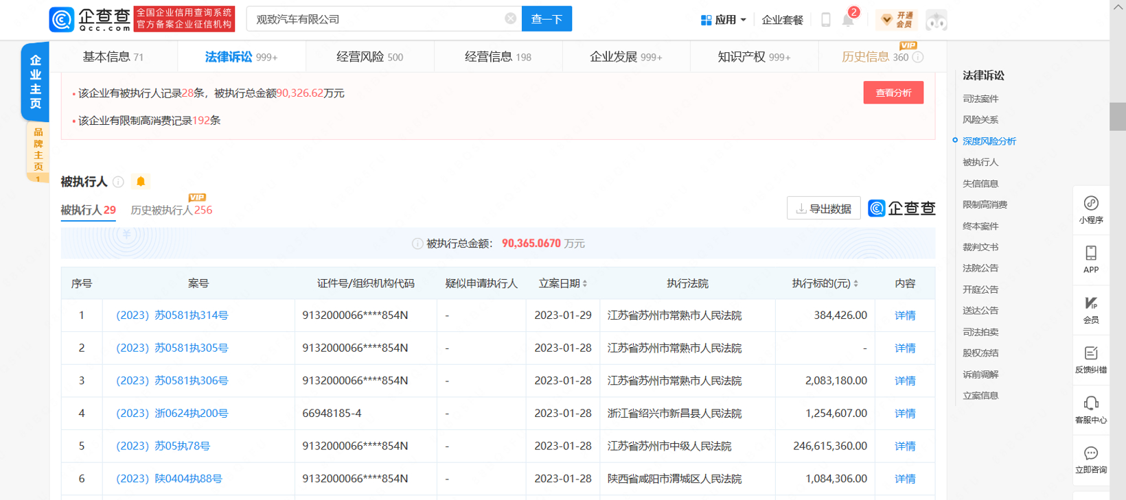 觀致汽車又被強(qiáng)制執(zhí)行2.5億 累計(jì)被執(zhí)行超4億