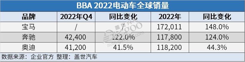 中國汽車，向上！